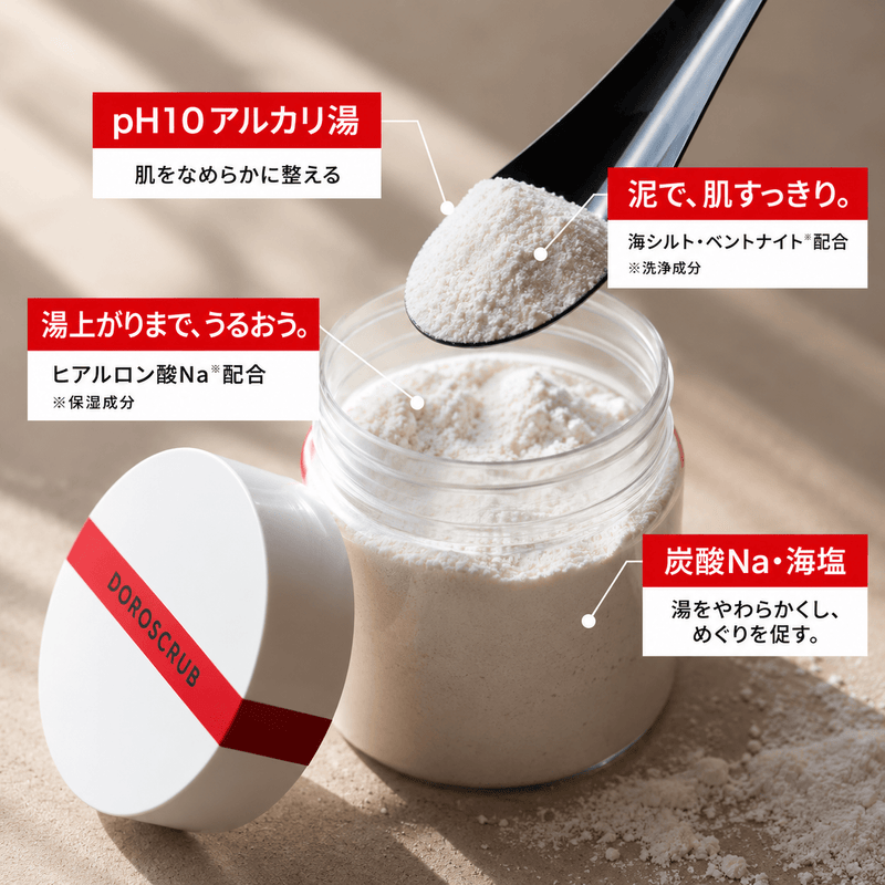 CLAY BATH SALT｜pH10バスソルト - DOROSCRUB