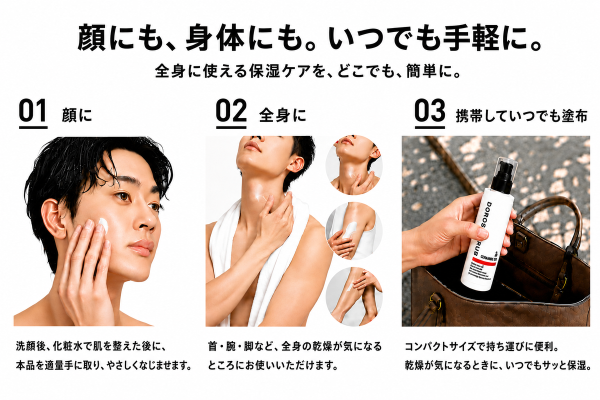 DOROSCRUB セラミドMILK｜男性用保湿ミルクの使い方・顔や全身の乾燥ケア・持ち運びにも便利