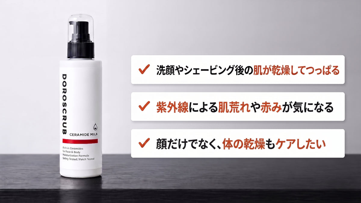 DOROSCRUBの男性向けセラミド保湿ミルク。洗顔後やシェービング後の乾燥、紫外線による肌荒れ・赤み、顔と体の乾燥ケアに使える高保湿スキンケア商品の画像。
