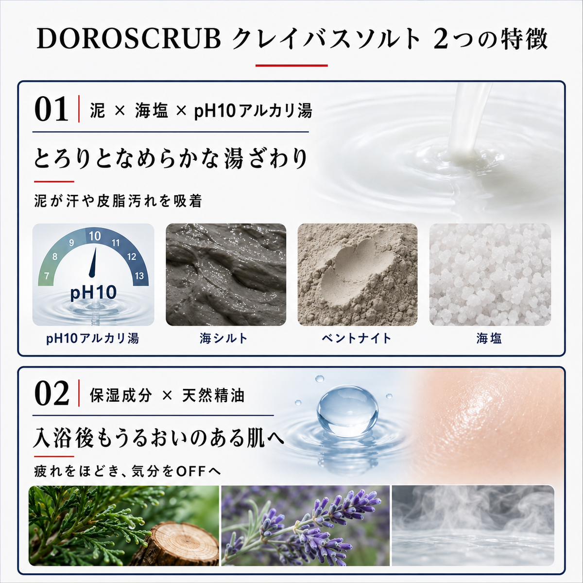 「泥×海塩×pH10で皮脂汚れをすっきり落とし、天然精油と保湿成分で入浴後の肌をしっとり保つDOROSCRUB Clay Bath Saltの特徴紹介画像。男性の疲れ・乾燥・ストレスをケアし、清潔感を底上げする“MUD GROOMING”ブランド世界観を訴求。」
