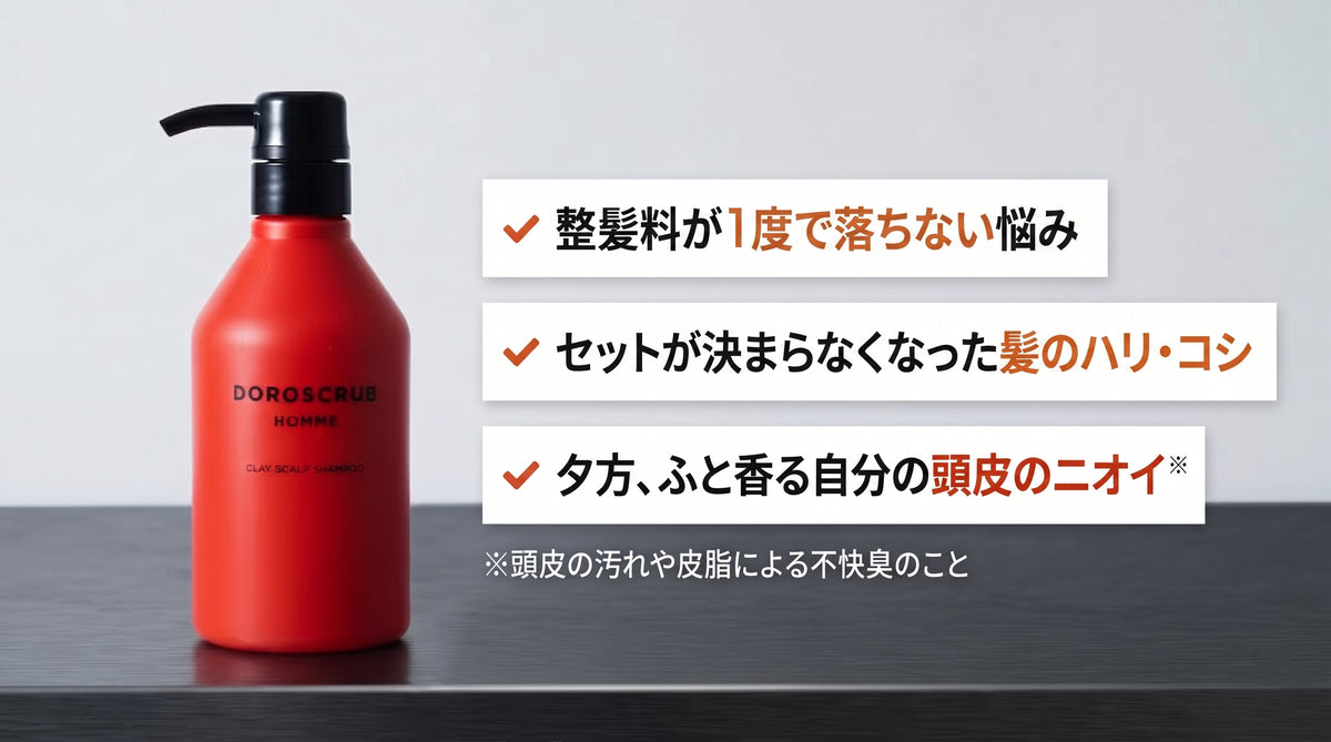 DOROSCRUBの男性向けクレイスカルプシャンプー。整髪料やワックスの落ちにくさ、頭皮の皮脂・ニオイ、髪のハリコシ低下をケアする泥シャンプーの商品画像。