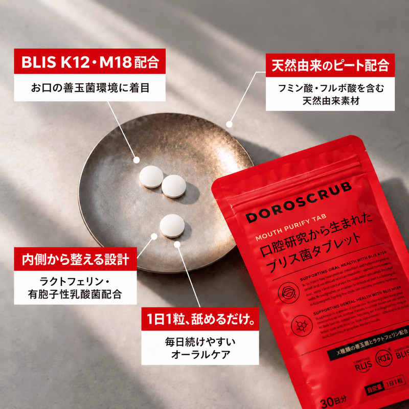 MOUTH PURIFY TAB｜善玉菌口内ケア - DOROSCRUB